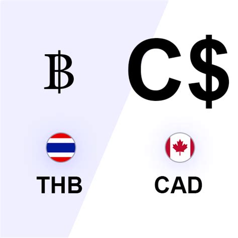 15000 thb|15000 thb to cad.